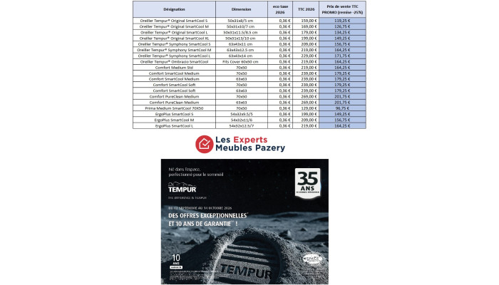 Oreiller TEMPUR Ergonomique OMBRACIO SMARTCOOL™...